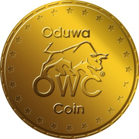 OWC price live