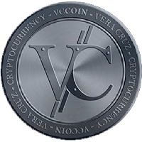 VCCO price live