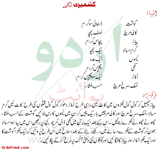 Kashmiri tikkay