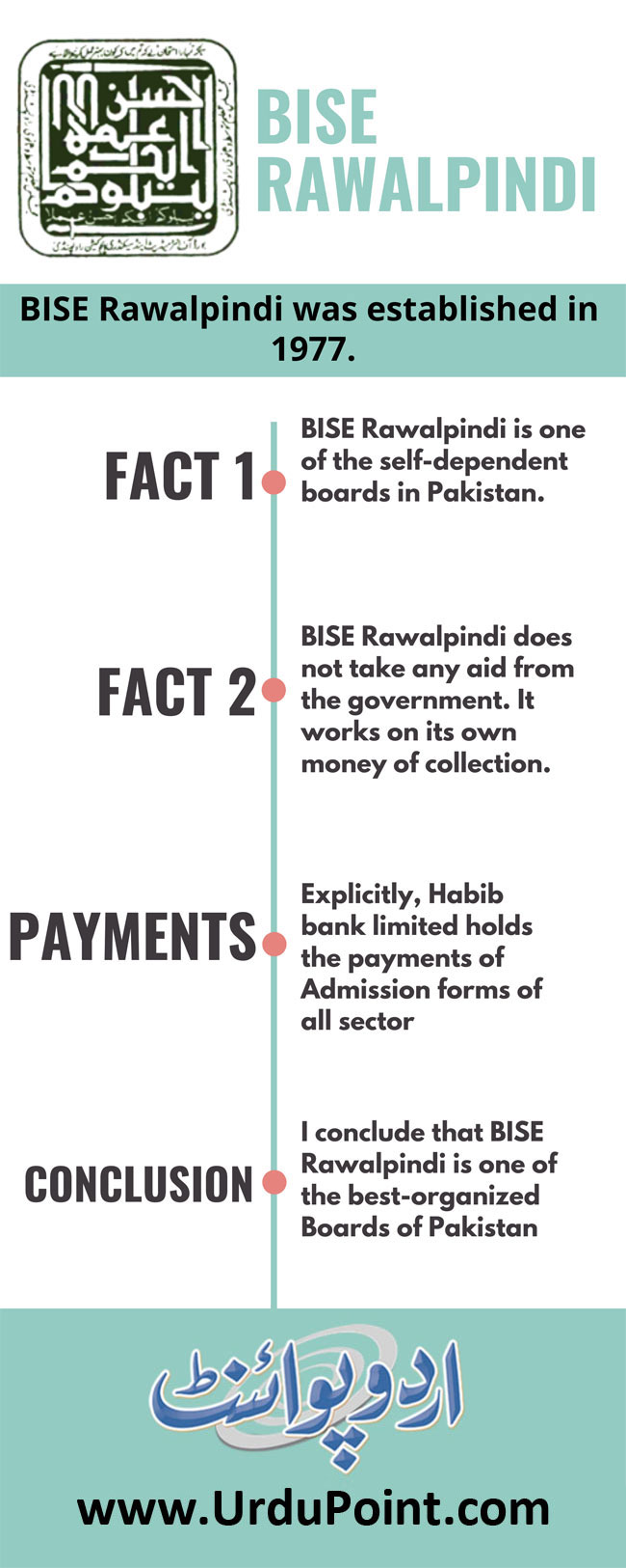 BISE Rawalpindi (2024) Result, Date Sheet, News RWP Board