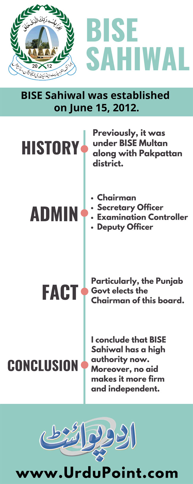 BISE Sahiwal (2024) News, Results, Information and Exams