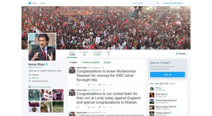 Khan covered Twitter with 40 million followers