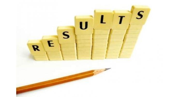 BISE Lahore announces Matric Result, Boys occupied the top three positions