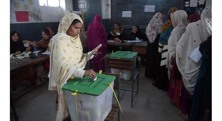 Polling for AJK elections ends peacefully in Karachi