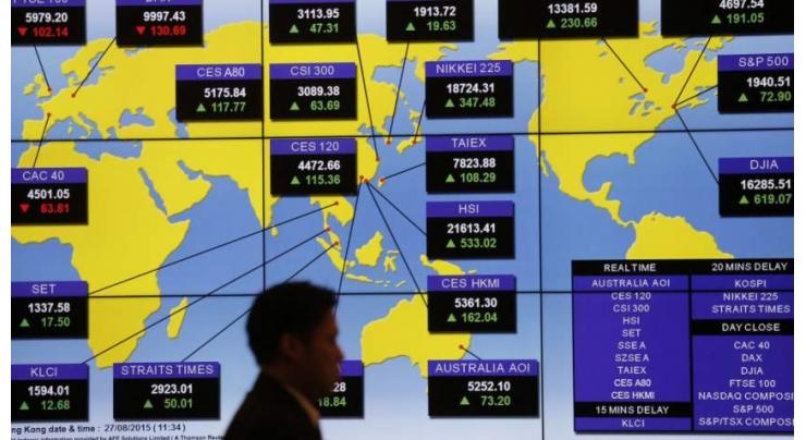 Hong Kong shares end higher on weak US data