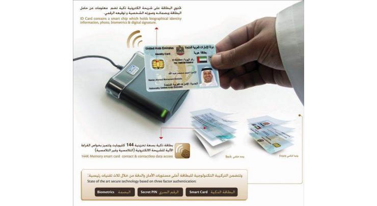 Online service for passport, ID card renewal launched in Dubai