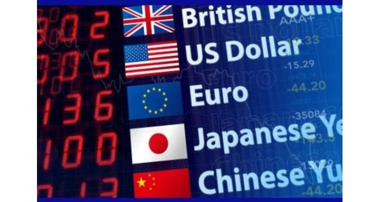 Foreign exchange rates