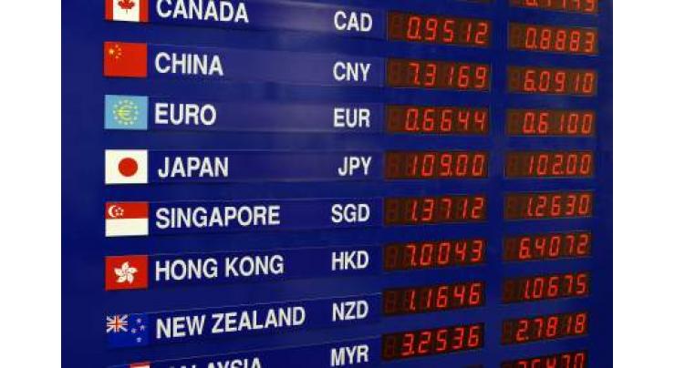 Opening Rates of foreign currencies