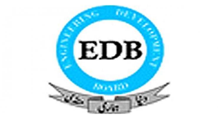EDB for bilateral trade with several countries 