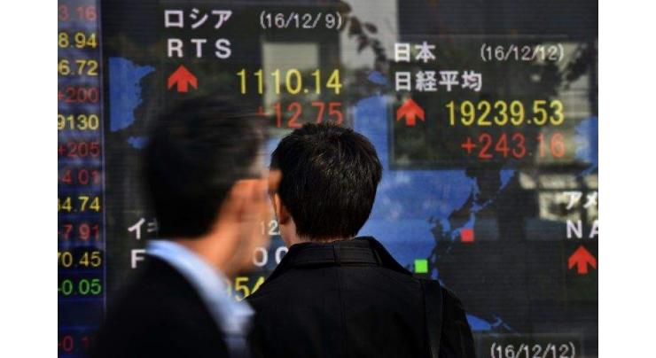 Tokyo stocks close flat with eyes on Fed meeting 