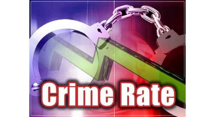 Crime rate witness downward trend during 2016 