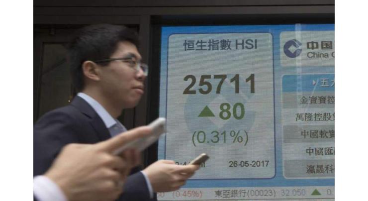 Hong Kong stocks close flat 