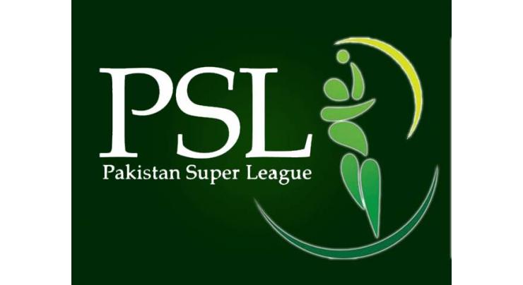 PSL spot fixer Sharjeel Khan banned for five years 