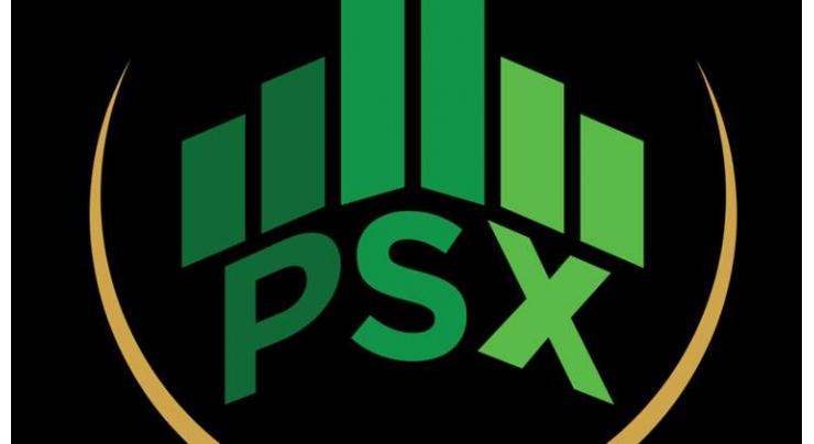 Closing Rates of PSX 
