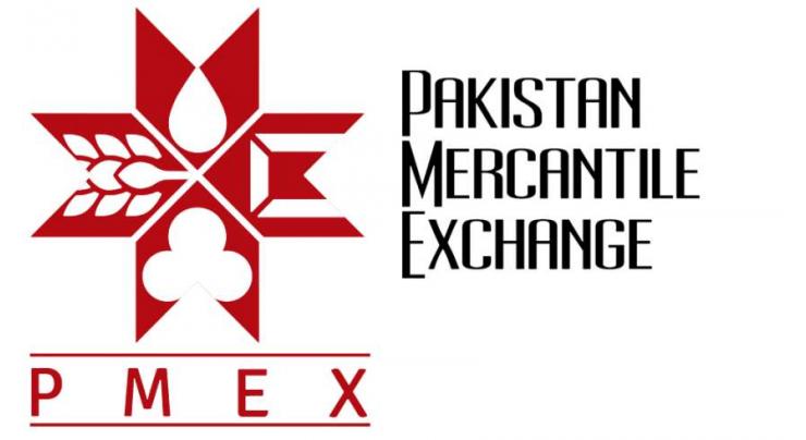 PMEX index closes at 3,105 points 