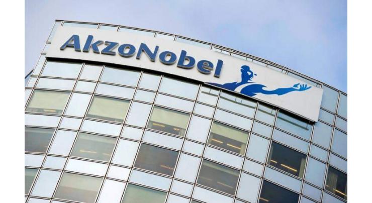 AkzoNobel, US rival Axalta can merger talks 