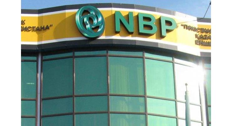 National Bank of Pakistan posts net profit of Rs.23.03bn, balance sheet grows to Rs.2.37 trillion 