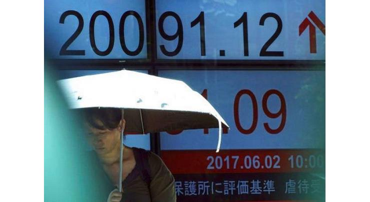 Tokyo's Nikkei index hits near five-month low 5 January 2018
