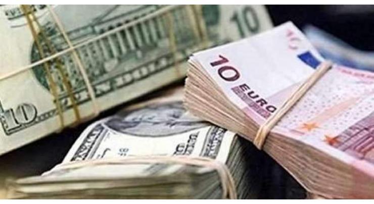 Foreign Exchange (Forex) Closing Market Rates in Pakistan 22 March 2018
