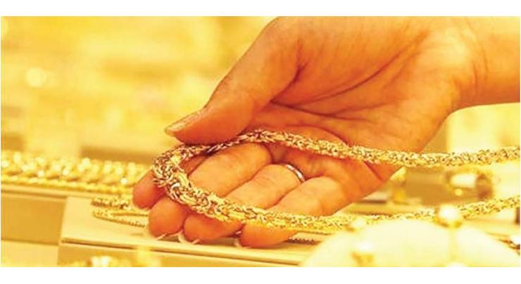Gold Rate In Pakistan, Price on 23 March 2018