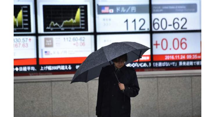 Tokyo's Nikkei closes up on weak yen 21 May 2018
