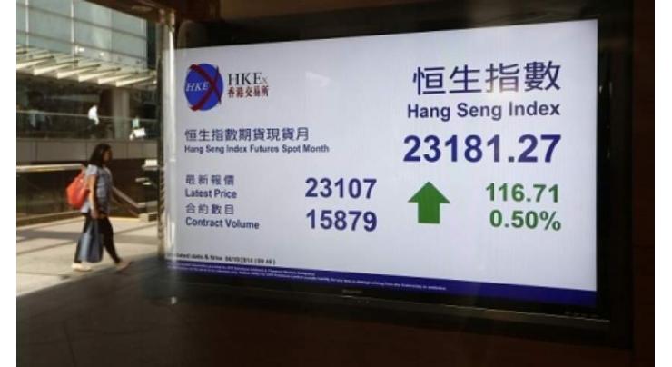 Hong Kong, China stocks rise after China-US agreement
