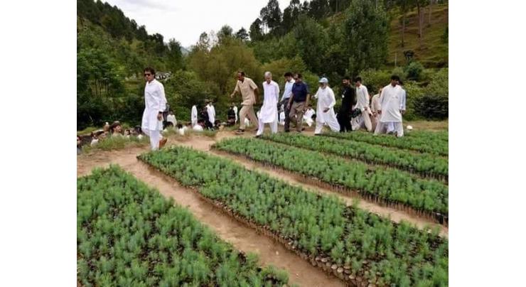 Khyber Pakhtunkhwa Biosaline Agriculture (ICBA)-ICBA ink MoU to promote climate smart Agriculture in KP
