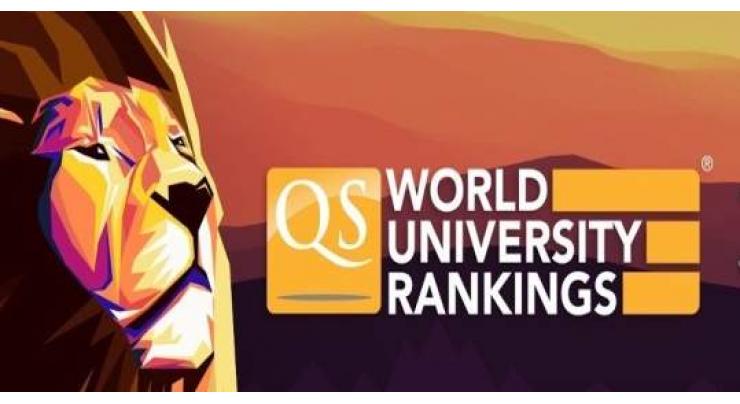 NUST ranked 417th in the world
