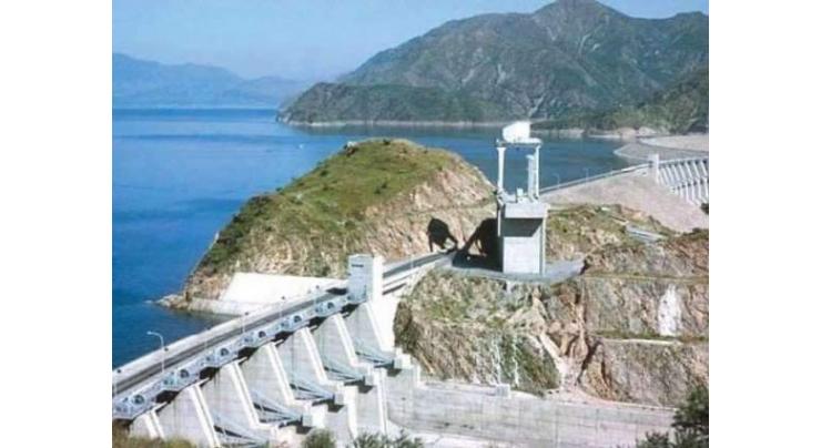 Fund for Bhasha & Mohmand dams: Rs 276.64 million received so far

