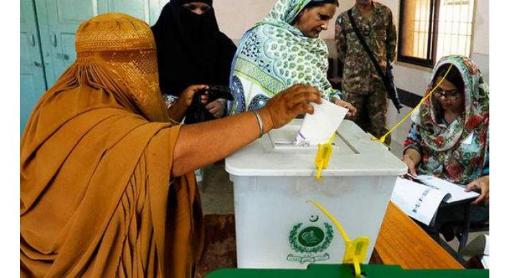 PP-8 Results (Rawalpindi-III) - Election 2018 Pakistan