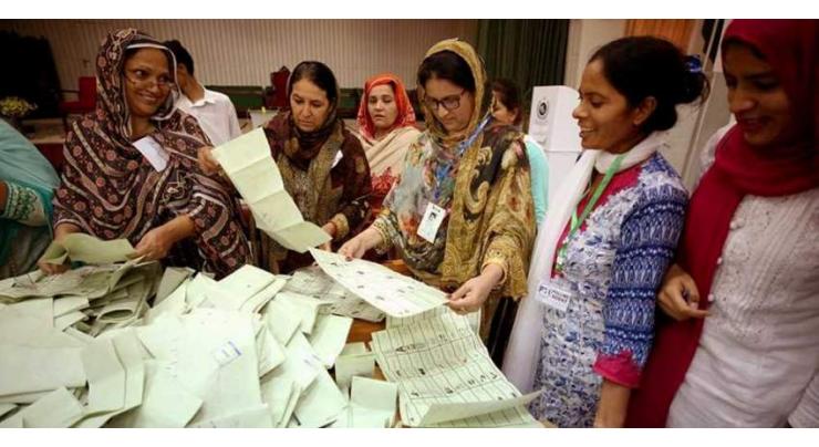 NA-24 Results (Charsadda-ll) - Election 2018 Pakistan