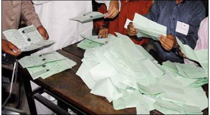 NA-261 Jafarabad-Cum-Sohbatpur Results & Constituency Updates - General Election 2018 Pakistan 
