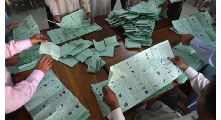 NA-257 Killa Saifullah-Cum-Zhob-Cum-Sherani Results & Constituency Updates - General Election 2018 Pakistan 