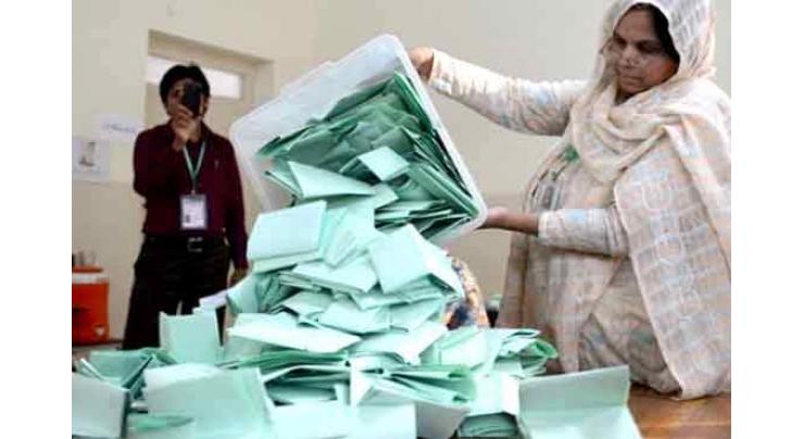 NA-252 Results (Karachi West-V) - Election 2018 Pakistan