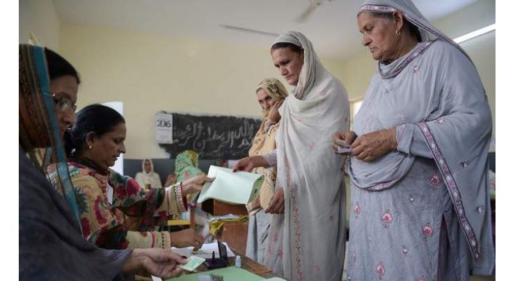 PP-184 Results (Okara-II) - Election 2018 Pakistan