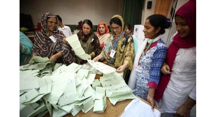 PP-193 Pakpattan-III Results & Constituency Updates - General Election 2018 Pakistan 