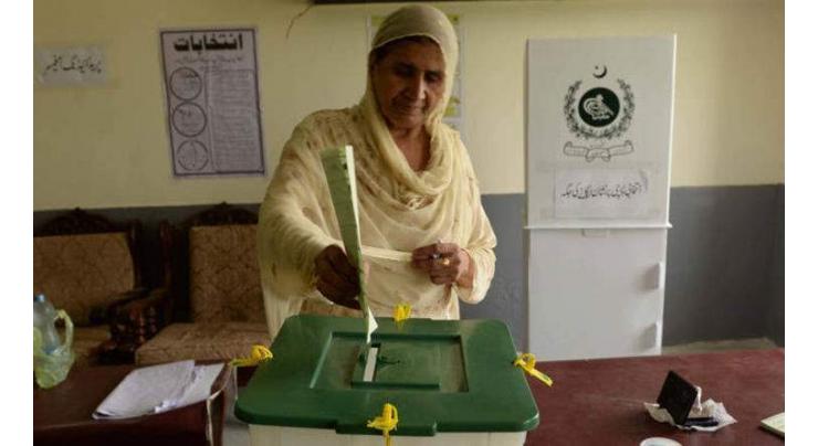 PK-43 Results (Swabi-I) - Election 2018 Pakistan