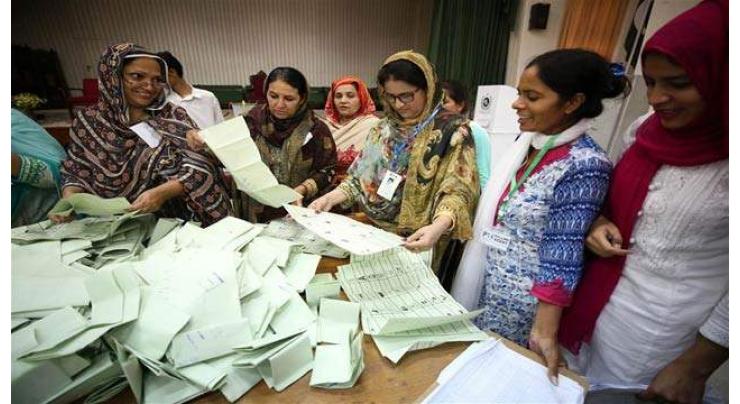 NA-74: PTI's Ghulam Abbas rejects vote recount results
