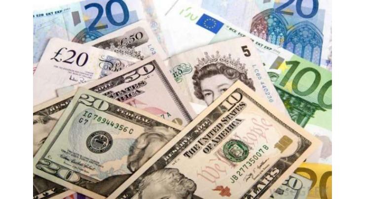 Bank Foreign Currency Exchange Rate in Pakistan 16 aug 2018