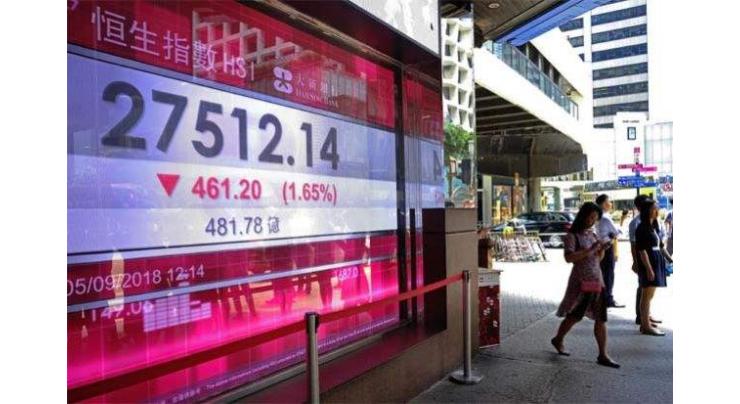 Hong Kong stocks see further trade-linked losses 12 Sep 2018
