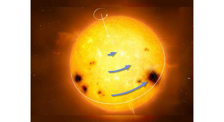 Astrophysicists measure precise rotation pattern of Sun-like stars for first time