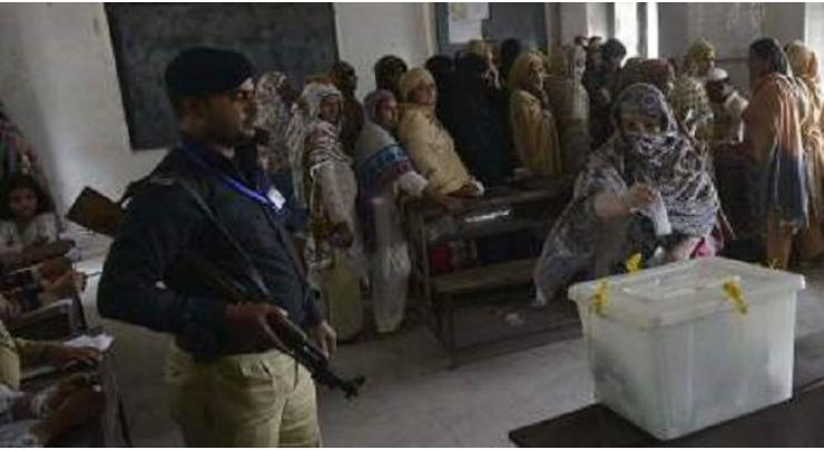 More than 3000 policemen to perform security duties on by-election day in Islamabad
