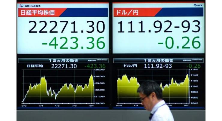 Tokyo's Nikkei index down more than 1.8% 15 October 2018
