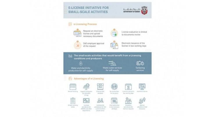 Department of Energy launches electronic licence for small-scale activities