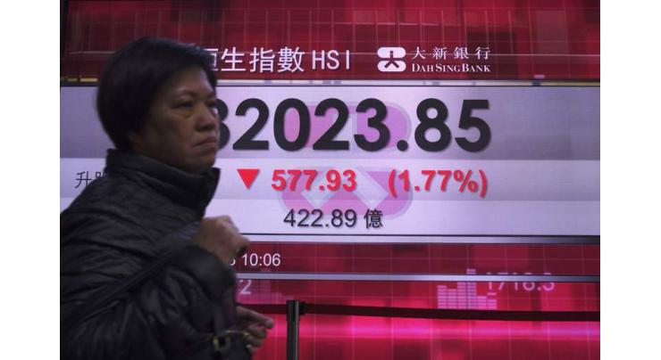 Tokyo stocks open sharply lower on global worries 19 October 2018 
