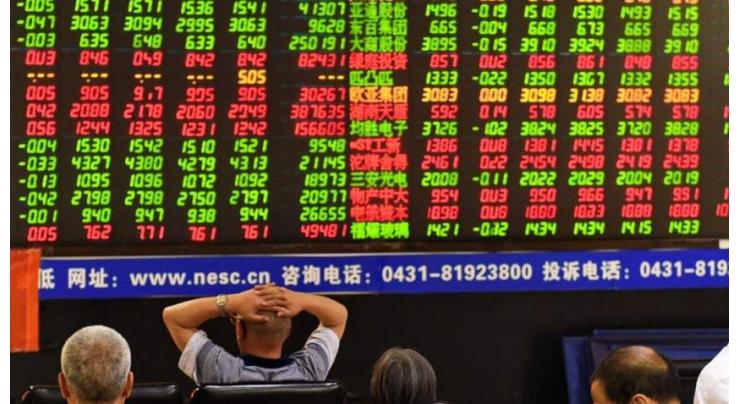 Hong Kong stocks close up on Monday 12 November 2018


