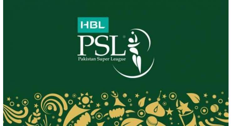Pakistan Super League retentions announced
