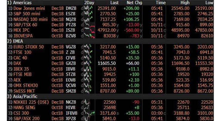 Hong Kong shares end week with more losses 07 December 2018

