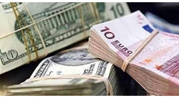 Foreign Exchange (Forex) Closing Market Rate in Pakistan 13 Dec 2018