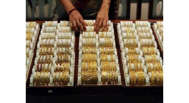 Gold Rates in Pakistan on Tuesday 18 Dec 2018